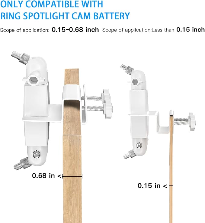 HOLACA 2-in-1 Weatherproof Gutter Mount - Image 6