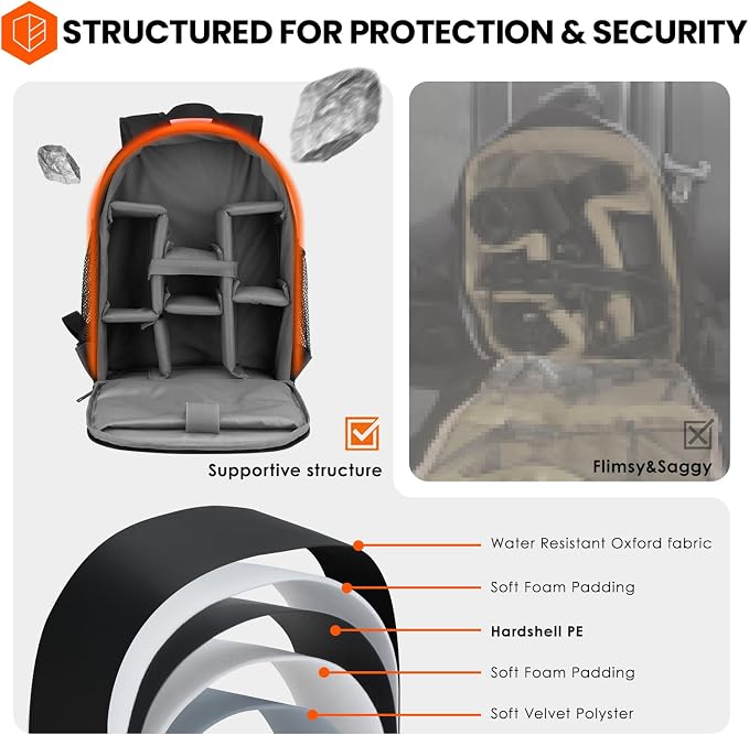 TARION Camera Backpack Bag Small - Image 2