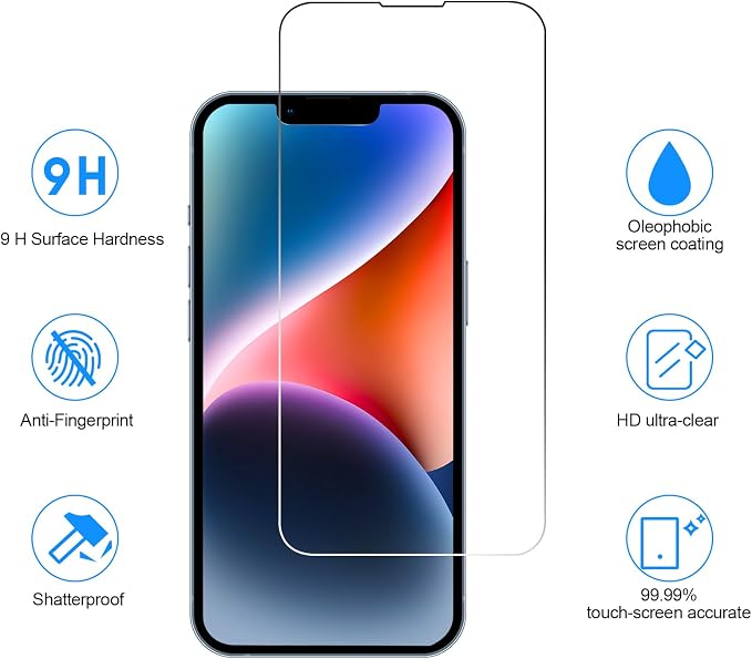 SIBEITU 3 Pack Screen Protector - Image 2