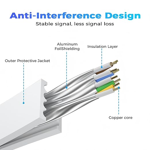 Cat 8 Ethernet Cable 6 FT 2Pack, Outdoor&Indoor High Speed Heavy Duty Network - Image 3
