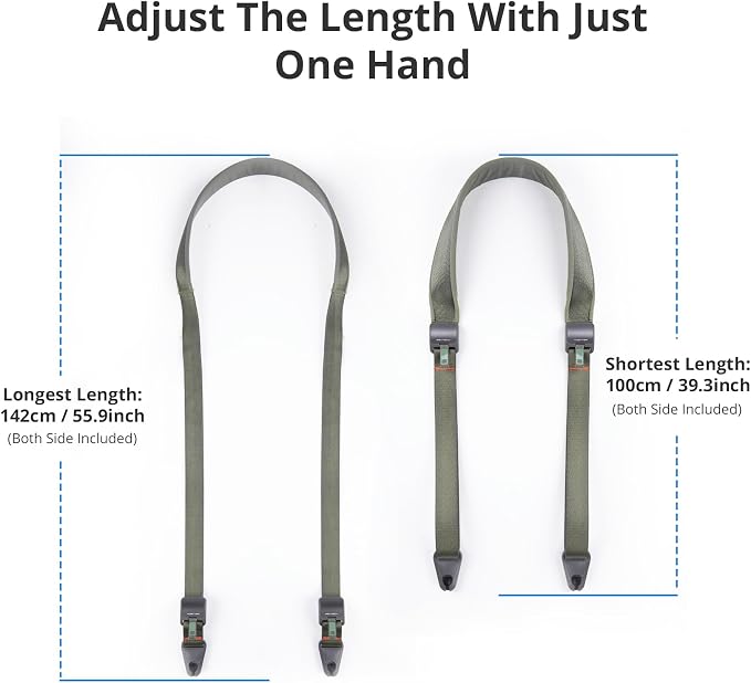 PGYTECH 1.8" Wide Camera Shoulder Strap - Image 6