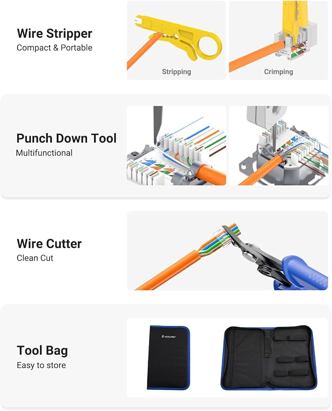 VCELINK RJ45 Crimp Tool, All-In-One Ethernet Pass Through Crimper - Image 7