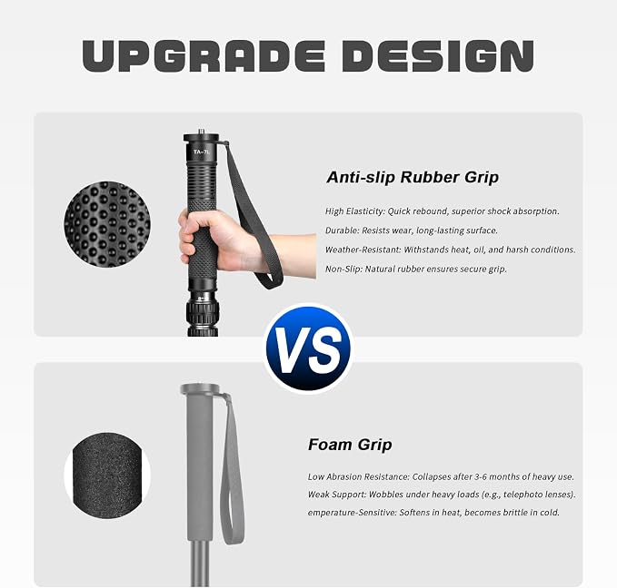 TONYBOO 68.5” Aluminum Camera Monopod, Lightweight & Portable, 5-Section Travel - Image 6