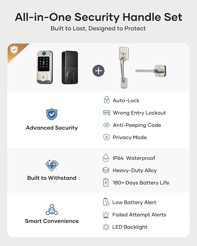 Wi-Fi Smart Front Door Lock Set, Keyless Entry Deadbolt Handle Set Built-in - Image 8