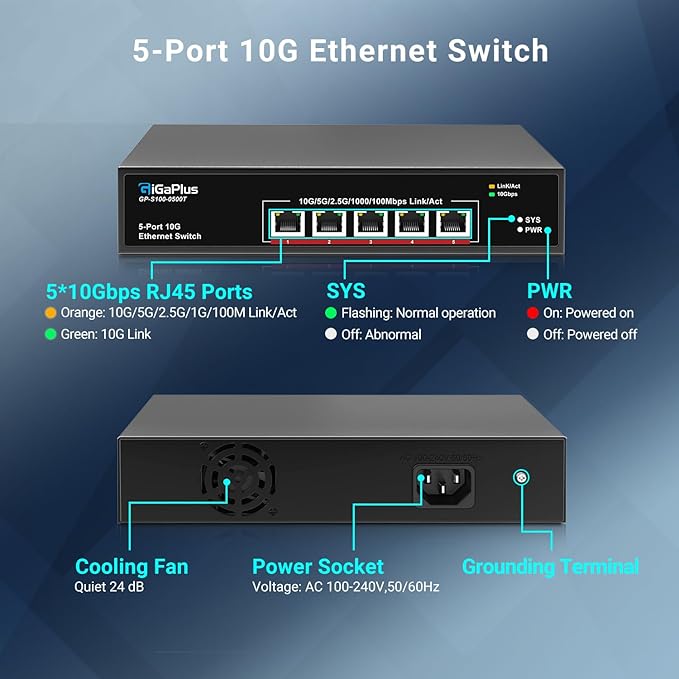 5-Port 10Gb Ethernet Switch Unmanaged - Image 2