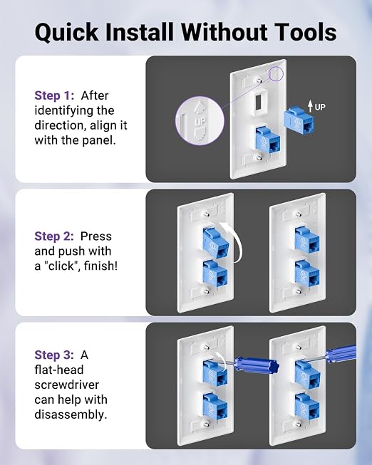 VCE UL Listed 25-Pack RJ45 CAT6 Keystone Coupler Female to Female Insert Coupler - Image 7