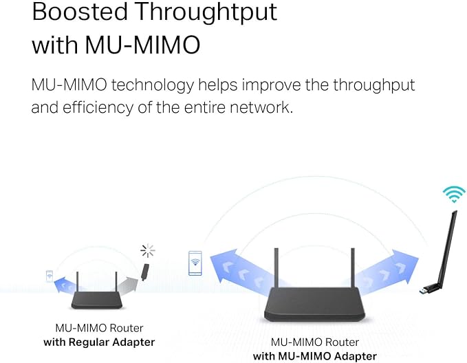 TP-Link USB WiFi Adapter for Desktop PC, AC1300 USB 3.0 Wireless Dual Band - Image 4