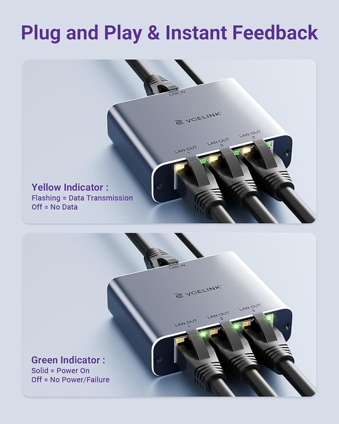 VCELINK Gigabit Ethernet Splitter 1 to 3, 1000Mbps Network Splitter - Image 4