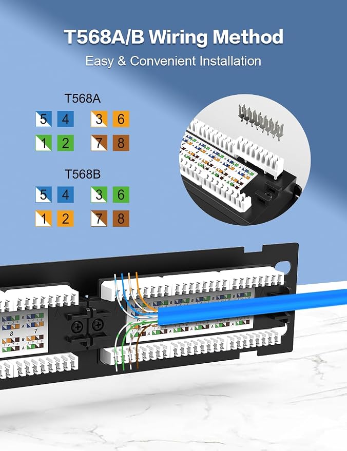 12 Port CAT6 Patch Panel Mini Wall Mount Bracket Included and 89D Bracket UTP - Image 6