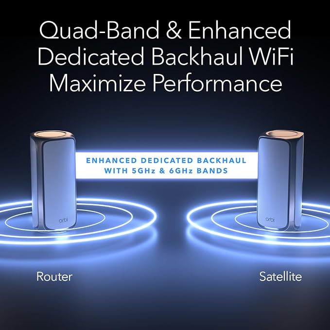 NETGEAR Orbi 970 Series Quad-Band WiFi 7 Mesh Network System, Router + 2 - Image 4