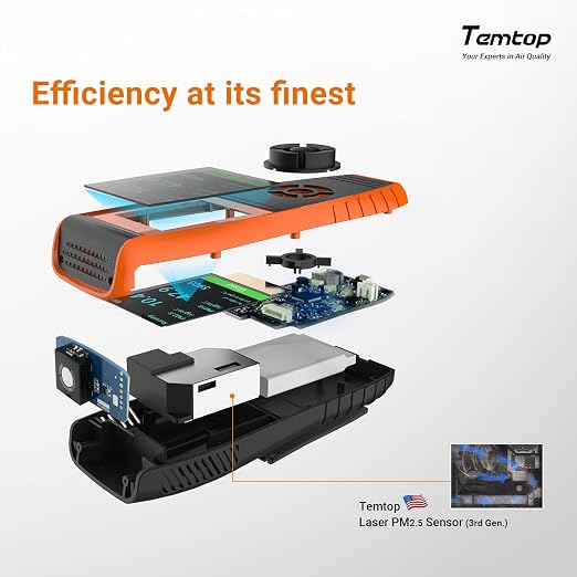 Temtop PM2.5 Monitor P600, Essential Air Particle Meter PM2.5 PM10 Air Quality - Image 4