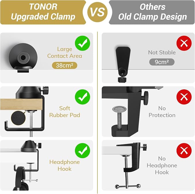 TONOR Overhead Ring Light Kit, Adjustable Angle, Suitable - Image 5