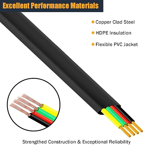 25FT Telephone Extension Cord Cable, Landline Phone Line Wire - Image 3
