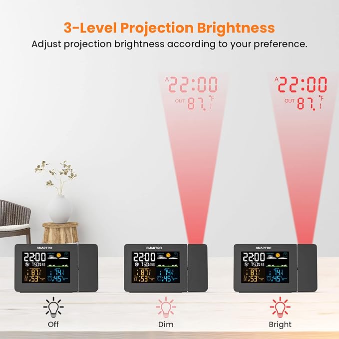 SMARTRO SC91 Projection Alarm Clock - Image 7