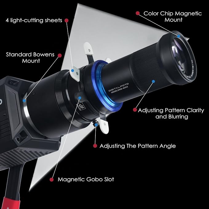 Bowens Mount Optical Snoot Photography - Image 4