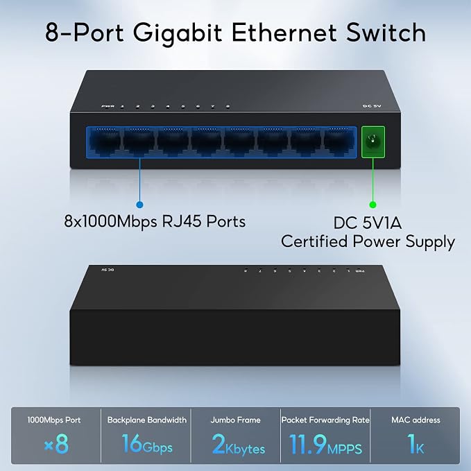 SODOLA 8 Port Gigabit Ethernet Switch|Desktop/Wall-Mount|Plug & Play| Fanless - Image 2