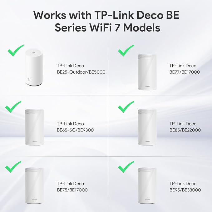 XLTTYWL Deco WiFi 7 Wall Mount Kit, Deco - Image 5