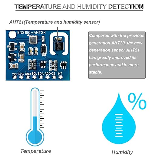 ENS160+AHT21 Temperature and Humidity Sensor Carbon Dioxide CO2 eCO2 TVOC Air - Image 5