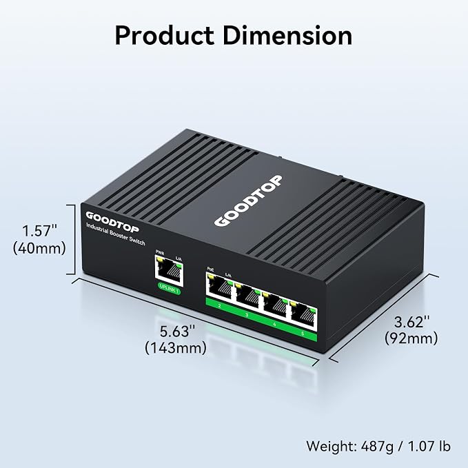 Industrial 5 Port Full Gigabit PoE+ Switch, Built-in 12V/24V to 48V Voltage - Image 7