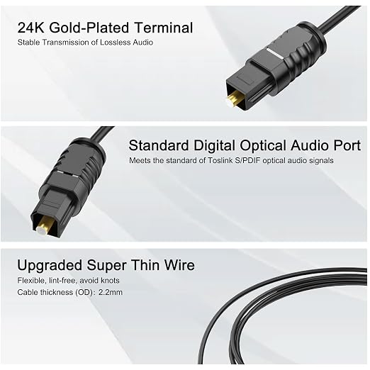 Optical Audio Cable 20 feet, Digital Audio Optical Cable Ultra-Thin Cord - Image 3