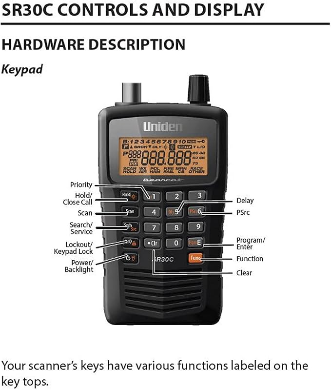 Uniden Bearcat SR30C, 500-Channel Compact Handheld Scanner, Close Call RF - Image 5