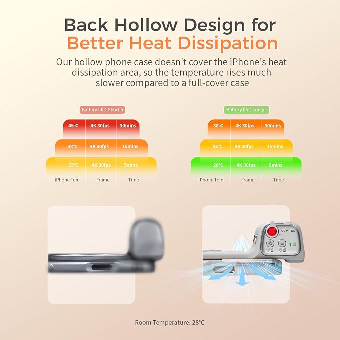 COMITOK iPhone Pro Max Camera Grip MOCA ARCO - Image 4