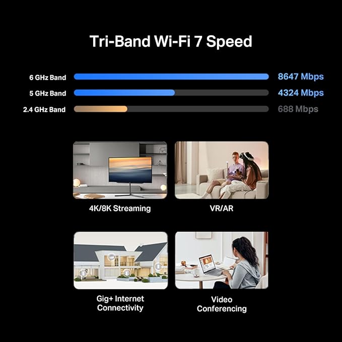 TP-Link Deco 7 Pro BE14000 Tri-Band Wi-Fi 7 Whole Home Mesh System | 8-Stream - Image 6