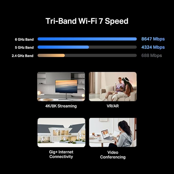 TP-Link Deco 7 Pro BE14000 Tri-Band Wi-Fi 7 Whole Home Mesh System | 8-Stream - Image 6