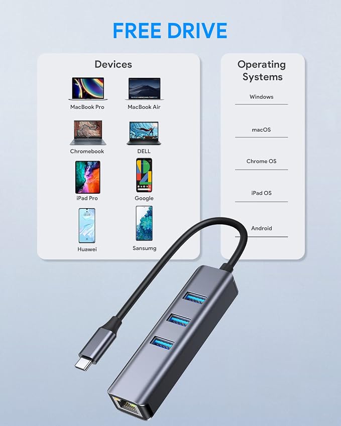 USB C to Ethernet Adapter, Vilcome RJ45 to USB C Thunderbolt 3/Type-C Gigabit - Image 5