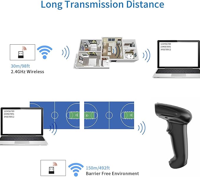 USB Wireless Barcode Scanner, Symcode 2.4GHz Handheld Automatic 1D Laser - Image 3