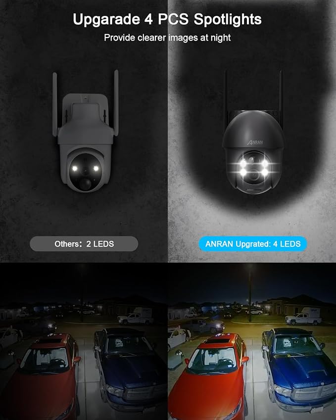 ANRAN 3MP Security Camera Wireless Outdoor, 2K Solar Outdoor Camera - Image 2