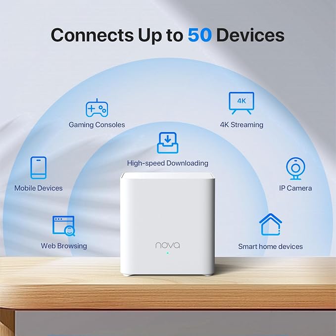 Tenda AX1500 Mesh WiFi 6 System Nova MX3 - Image 5