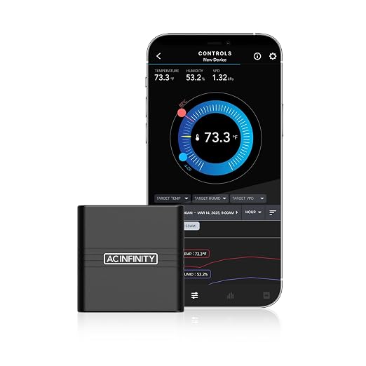 AC Infinity Mini Temperature Humidity Smart Hygrometer A2 Bluetooth App Monitor by ACInfinity