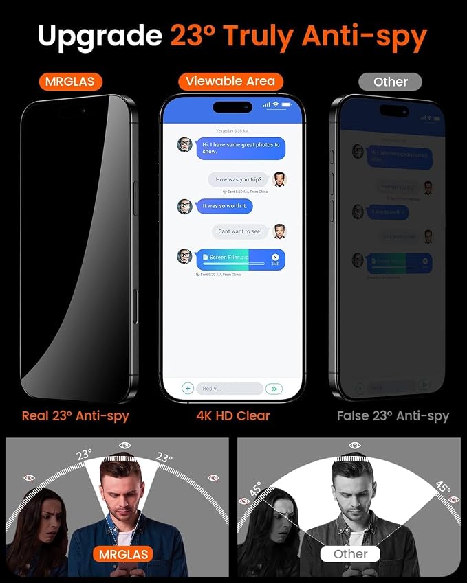 MRGLAS TOP 9H+ Glass 2+2 Packs for iPhone 16 Pro Privacy Screen Protector 6.3'' - Image 3