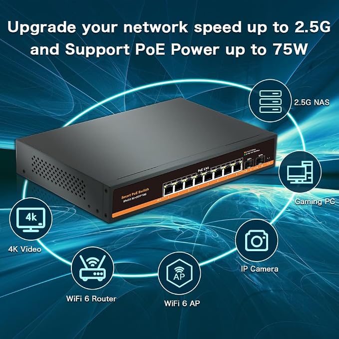 2.5G Unmanaged PoE Switch with 8 x 2.5G Base-T Ports and 2 x 10G SFP Uplink Port - Image 4