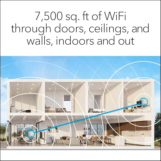 NETGEAR Orbi Whole Home Tri-Band Mesh WiFi 6 System – - Image 5