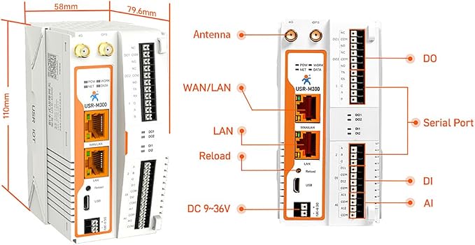 USR-M300 High Performance Edge IoT Gateway Expandable IO Modules User - Image 4