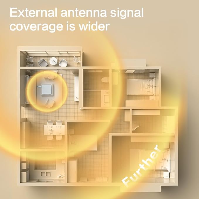 Matter Smart Home Hub M6, Matter & Zigbee Gateway - Image 5