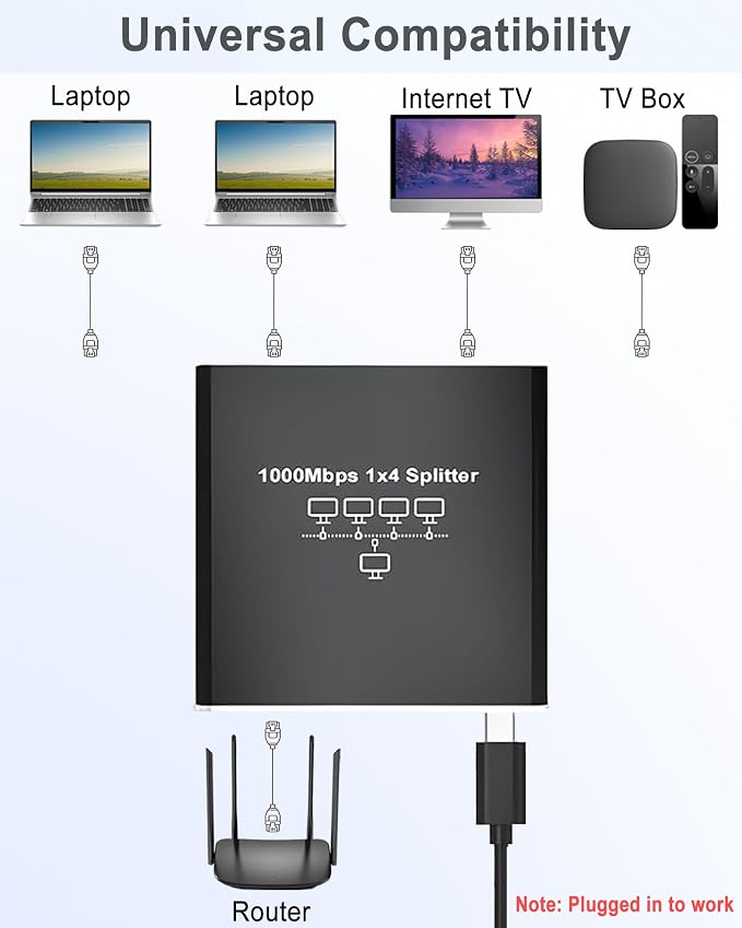 LIEZHUA Ethernet Splitter 1 to 4 - Image 9
