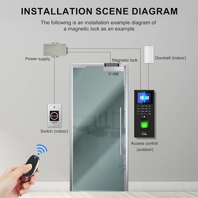 Complete Biometric Fingerprint Security Access Control System Kit, RFID T9 - Image 3