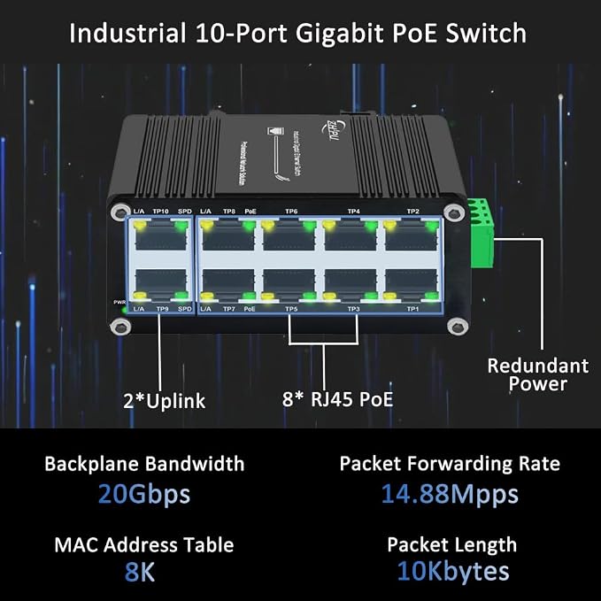 Industrial 10-Port Gigabit PoE Switch, 12–48V DC Input - Image 2