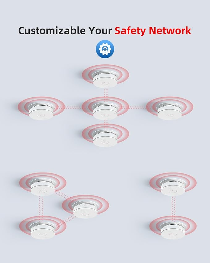 SITERWELL Hardwired Interconnected Smoke Detector Carbon Monoxide Detector Combo - Image 4