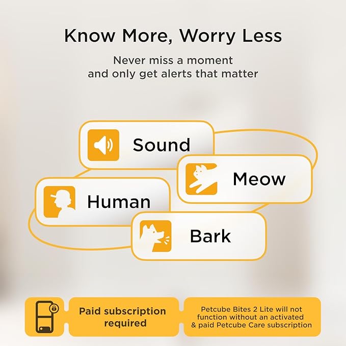 Petcube Bites 2 Lite + Extra Care Service - Image 6