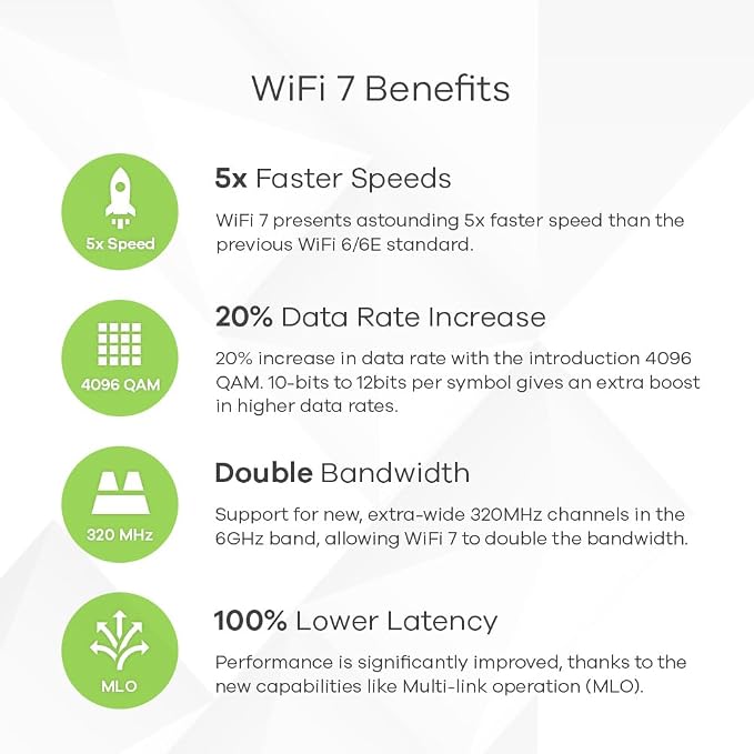 Zyxel WiFi 7 BE11000 Access Point | 2X 2.5G Ethernet Ports | PoE+ | Triple - Image 4