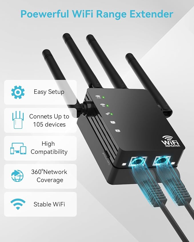WiFi Repeater Signal Extender, Extends Coverage to 12880 Sq.ft, Handles 105 - Image 7