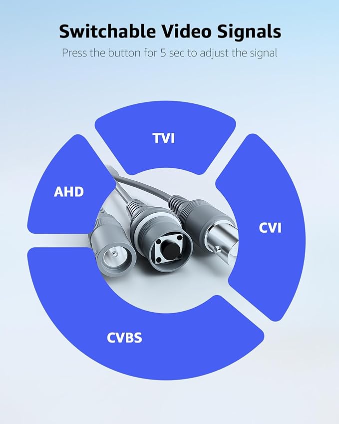 ANNKE 1080p Security Camera 4-in-1 CCTV Bullet Wired Cam, AHD/TVI/CVI/CVBS - Image 3