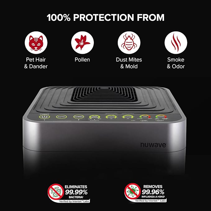 Nuwave Smart Air Purifier for Home Large Room up to 2, 934 Sq. Ft., Auto - Image 5