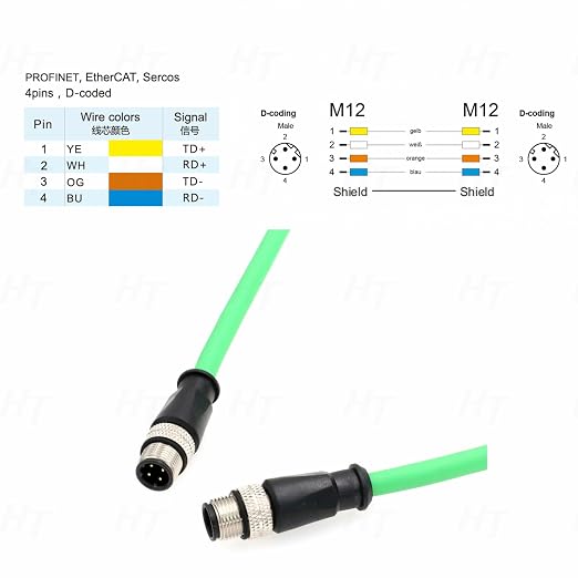 M12 Network Profinet Ethernet Encoder Reader Sensor Cable, 4 Pin D Code to 4 - Image 3