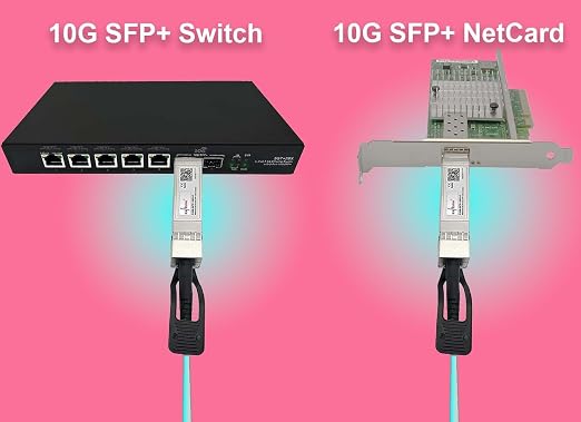 Elfcam® - 60m/196.85ft Fiber Optic Cable OM3 SFP+ to SFP+ AOC 10Gbps, Compatible - Image 7