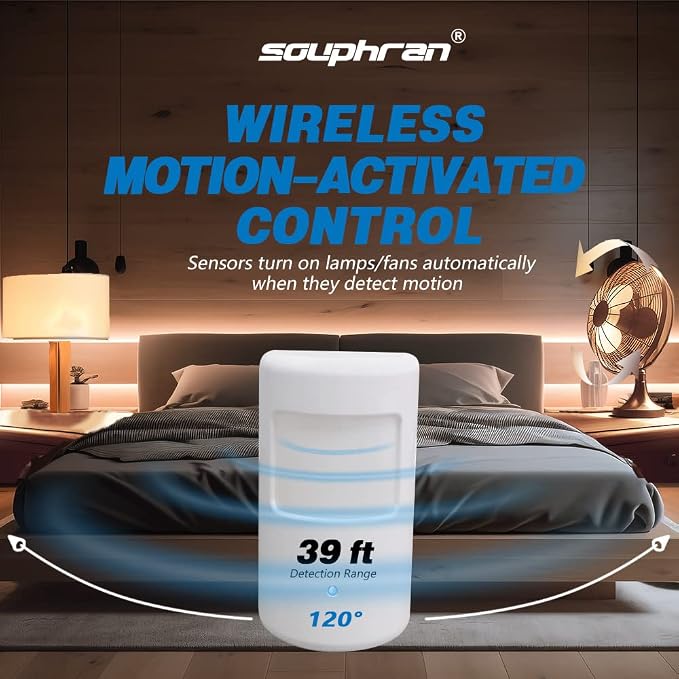 Upgraded Plug-in Motion Activated Light Control, Souphran Wireless Motion - Image 2